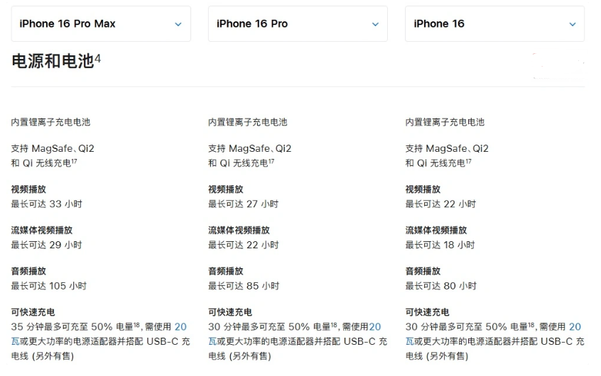 荥经苹果手机维修分享 iPhone 16 目前实测充电峰值功率不超过 39W 